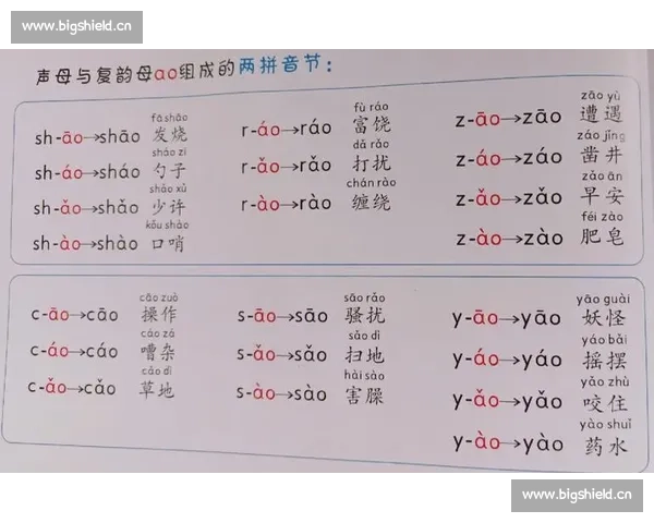 快的拼音是三拼音节吗解析及拼音构成规律探讨 快的拼音是三拼音节吗解析及拼音构成规律探讨